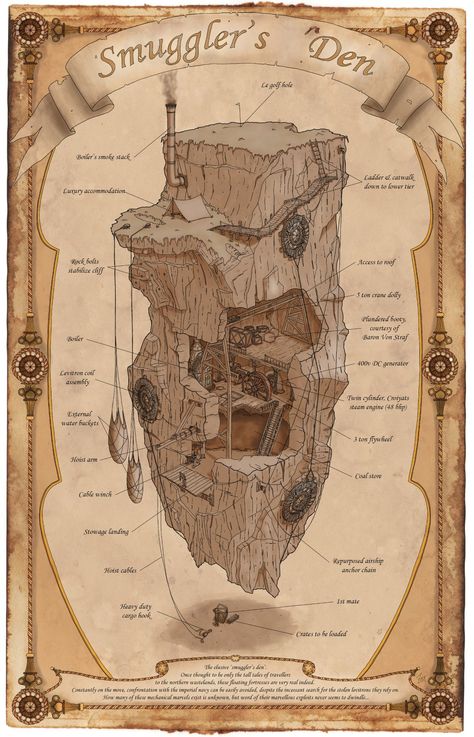 Cartographers' Guild on Twitter: "From the archives...  Smuggler's Den, by icemaneli186  Former #LiteChallenge entry and #AtlasAwards winner back in 2016  https://t.co/z5OY2RsNC2… https://t.co/pE2RQYGsXw" Sign For Room, Cartographers Guild, Isometric Map, Map Layout, Tabletop Rpg Maps, Pathfinder Rpg, Rpg Map, Dungeon Maps, D D Maps