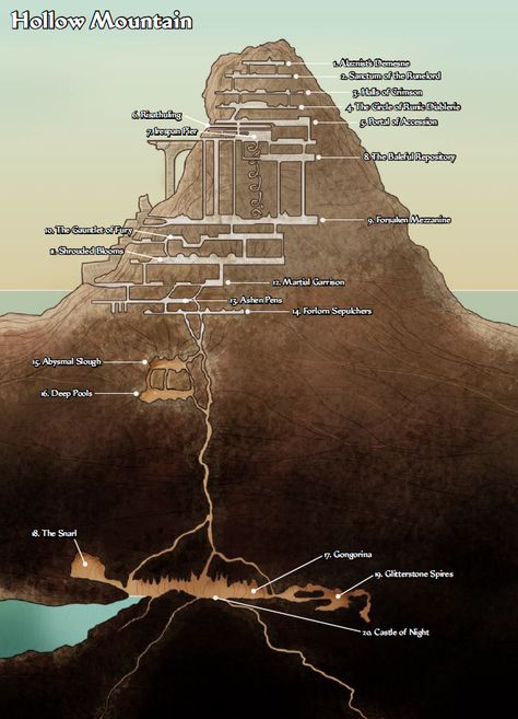 Hollow Mountain Mountain Stronghold, Dwarven Stronghold, Dwarven City, Fantasy City Map, Map Layout, Fantasy World Map, Mountain City, Tabletop Rpg Maps, Fantasy Maps