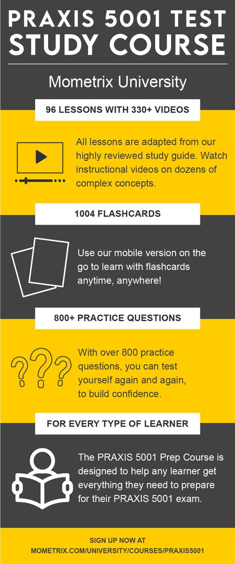 Praxis Study, Praxis Test, Coding Courses, Study Course, Grad School, Elementary Education, Test Prep, Instructional Video, Study Guide