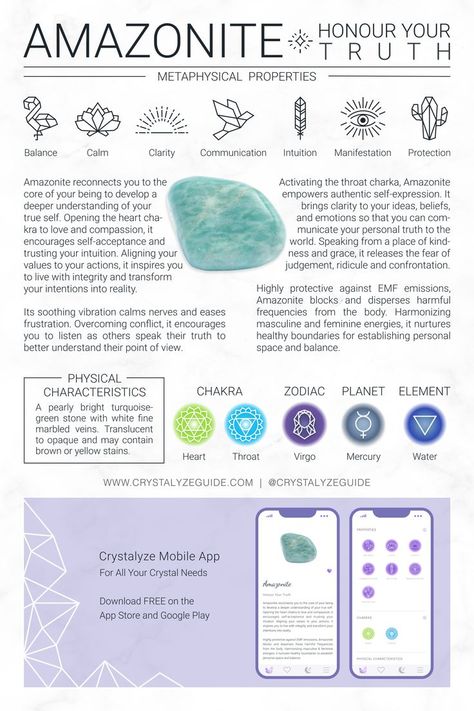 Enhance your crystal practice 📲 𝐃𝐨𝐰𝐧𝐥𝐨𝐚𝐝 𝐨𝐮𝐫 𝐅𝐑𝐄𝐄 𝐂𝐫𝐲𝐬𝐭𝐚𝐥𝐲𝐳𝐞 𝐀𝐩𝐩 on the App Store & Google Play. #Amazonite #Crystals #HealingCrystals Amazonite Meaning, Charmed Book Of Shadows, The Heart Chakra, Love And Compassion, Crystal Guide, Crystals Healing Properties, Crystal Therapy, Crystal Healing Stones, Crystal Geode