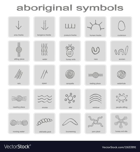 Monochrome Icons, Aboriginal Art For Kids, Aboriginal Symbols, Aboriginal Art Symbols, Australian Tattoo, Aboriginal Education, Australian Aboriginal Art, Indigenous Australian Art, Aboriginal Dot Art