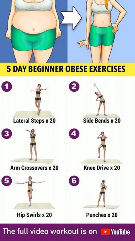 Easy Exercises for Stress Reduction: Relax and Recharge Obese Workout Beginner, Side Fat Workout, Yoga For Flat Belly, Obese Workout, Beginner Workout At Home, Beginner Yoga Workout, Exercises At Home, Workout Beginner, All Body Workout