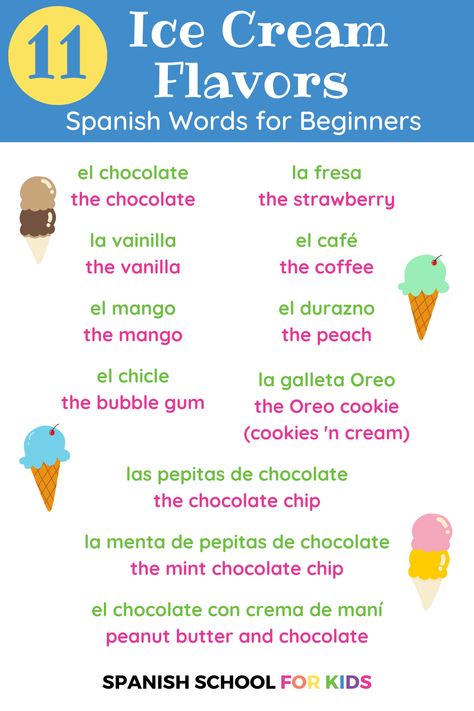 Do you want an easy way to help your kids start learning Spanish - even if you know zero Spanish? Spanish words for beginners like flavors of ice cream are a great way to start! Basic Spanish words for beginners like food in Spanish can help your kids speak more Spanish. To learn Spanish words for beginners kids need fun Spanish activities like these kid coloring pages. Click the link for these cute coloring pages for kids in Spanish for beginners learning words that everyone needs to know! Spanish Words For Kids, Food In Spanish, Beginner Spanish Lessons, Free Spanish Lessons, Spanish Learning Activities, Spanish Words For Beginners, Basic Spanish, Basic Spanish Words, Ice Cream Coloring Pages