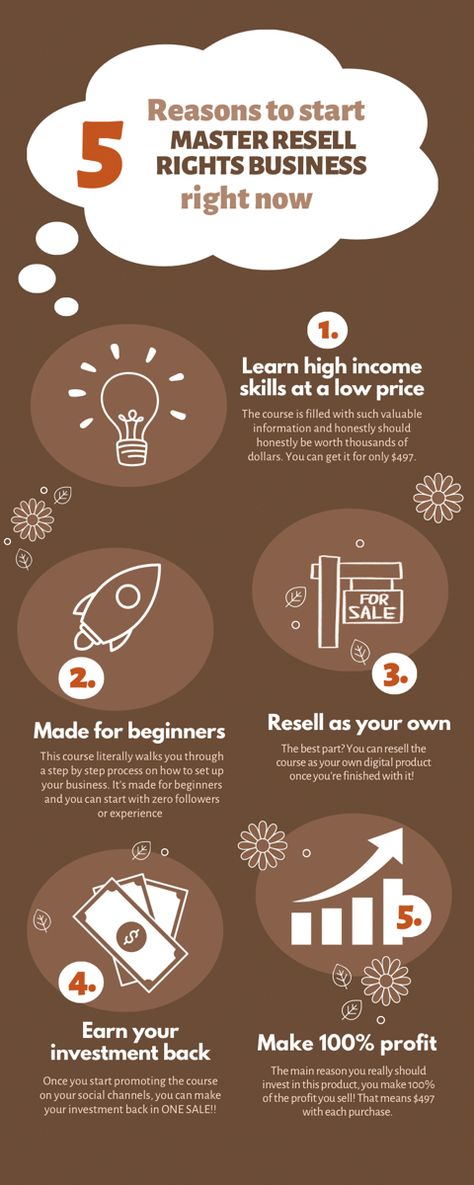 Here’s the top 5 reasons why you need to start your digital marketing business with the roadmap to riches master resell rights course The Roadmap To Riches, Roadmap To Riches, Master Resell Rights Course, Master Resell Rights, Business Roadmap, Data Science Learning, Digital Product Design, Learn And Earn, Online Course Creation