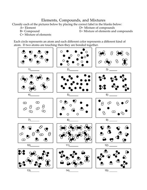 Free essays, homework help, flashcards, research papers, book reports, term papers, history, science, politics Elements Compounds And Mixtures, Compounds And Mixtures, Inorganic Chemistry, Chemistry Classroom, Chemistry Education, Chemistry Worksheets, High School Chemistry, Teaching Chemistry, 8th Grade Science