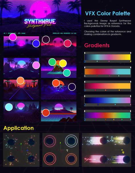 Scifi Desert, Cyberpunk Color Palette, Fantasy Color Palette, Body Templates, Design Color Palette, Palette Challenge, Procreate Tips, City Branding, Hex Color