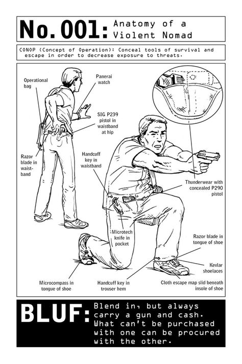 100 Deadly Skills: The SEAL Operative's Guide to Eluding Pursuers, Evading Capture, and Surviving Any Dangerous Situation Clint Emerson, Miejski Survival, 100 Deadly Skills, Trening Sztuk Walki, Survival Life Hacks, Apocalypse Survival, Urban Survival, Survival Techniques, Tactical Survival