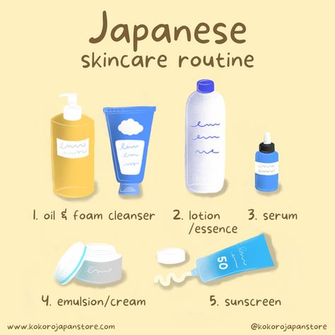 Japanese Vs Korean, Mochi Skin, Japanese Skincare Products, Japanese Skincare Routine, Best Japanese Skincare, Beauty Skincare Tools, Japanese Skin Care, Beauty Hacks Skincare, Beauty Culture