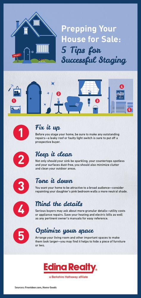 Infographic | Prepping your house for sale: Five tips for successful staging Sell House Fast, Title Insurance, Invest Money, House Sale, Home Staging Tips, Sell My House, Blank Slate, Selling Your Home, Real Estate Advice