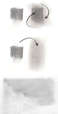 10 sketching tips for beginners | Illustration | Creative Bloq Charcoal Drawing Tutorial, Sketching Tips, Pencil Drawing Tutorials, Charcoal Sketch, Illustration Creative, Lips Drawing, Charcoal Art, Drawing Supplies, Drawing For Beginners