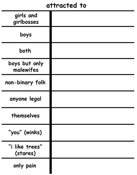 Oc Scenarios Art, How To Refer To Me Template Pronouns, Relationship Dynamic Template, Your Ocs On A Road Trip Template, Character Chart Template Oc, Give Me Six Characters To Draw Template, My Ship In Five Minutes Template, Blank Alignment Chart, Character Alignment Charts Blank