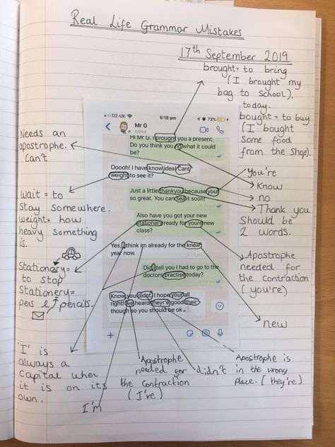 Pgce Secondary English, Year 6 Teaching Ideas, Year 6 Lesson Ideas, Ks2 English Activities, Year 5 And 6 Classroom Ideas, English Classroom Displays Secondary, Ks2 Writing, Ks3 English, Ks2 Classroom