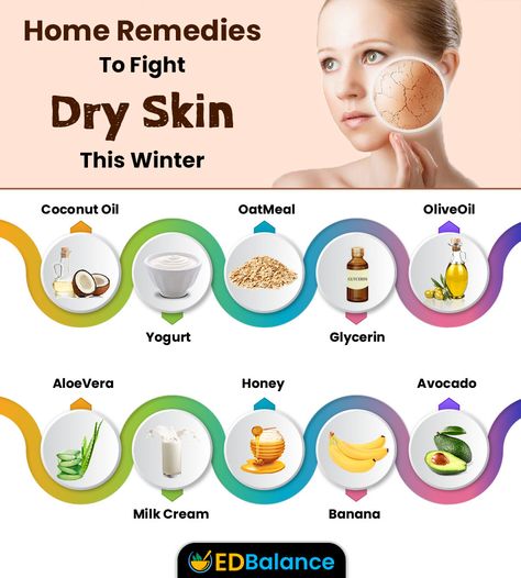 #dryskin #skincare #skincareroutine #healthyskin #sensitiveskin #naturalskincare #skin #beauty #clearskin #makeup #acne #skincareproducts #glowingskin #antiaging #organic #natural #naturalskincareproducts #remedies #daily #Tips Winter Face Pack For Glowing Skin, Winter Skin Care Routine For Oily Skin, Dry Winter Skin Face, Skin Care For Winter Dry Skin, Winter Skin Care For Dry Skin, Coconut Oatmeal, Dry Skin, Clear Skin, Glowing Skin