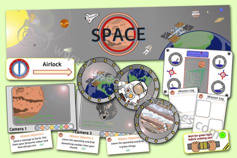 Space Station Dramatic Play Printables Free, Space Dramatic Play, Dramatic Play Printables Free, Nursery Practitioner, Play Printables, Dramatic Play Printables, Early Years Teacher, Role Play Areas, Play Poster