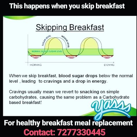 Herbalife Breakfast, Herbalife India, Skip Breakfast, Healthy Balanced Diet, Skipping Breakfast, Herbalife Nutrition, Balanced Diet, Nutrition, Diet