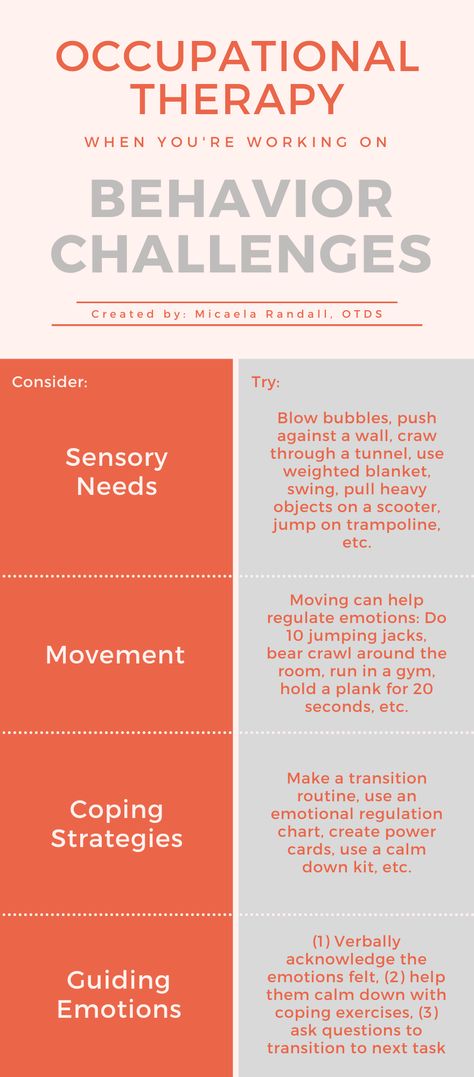 Occupational Therapists work on emotional regulation often. However, sometimes in the moment it is difficult to think of a way to help a child cope. Here are a few tools to have in your back pocket. They are simple but effective. #occupation #occupationaltherapy #behavior #emotion #regulation #coping #sensory #teaching Social Emotional Health, Emotion Regulation, Behaviour Management, Parenting Teenagers, Self Regulation, Behavior Problems, Occupational Therapist, Emotional Regulation, Behavior Management