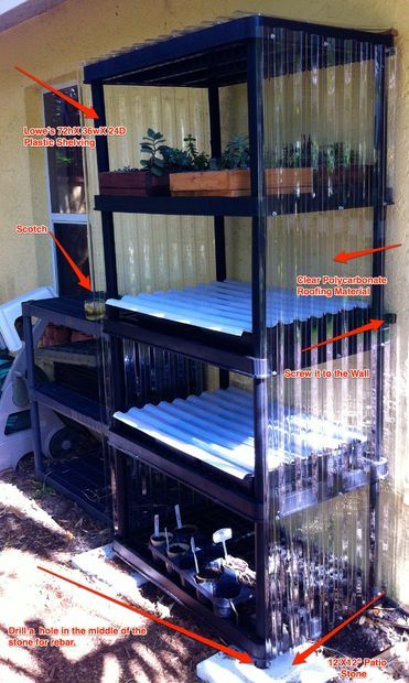 Tiny Greenhouse Diy, Diy Greenhouse Small, Simple Green House, Greenhouse Diy, Micro Greens, Zone 10, Backyard Greenhouse, Greenhouse Plans, Aquaponics System