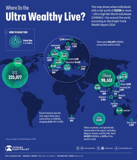 Where Do the Wealthiest People in the World Live in 2024? Private Island Mansion, Island Mansion, Wealthy People, Monetary Policy, Vs The World, Wealth Creation, Private Island, Us Map, Data Driven