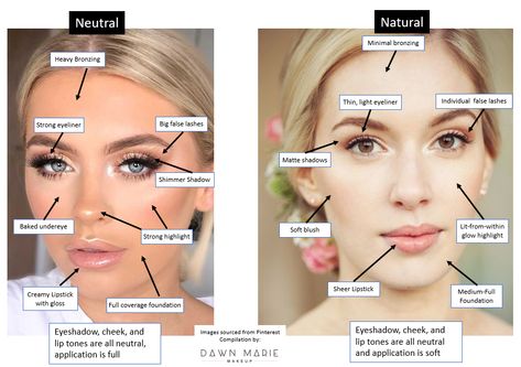 Natural Makeup Looks For A Wedding, No Makeup For Wedding, Bridal Makeup For Natural Look, Wedding Makeup Foundation, Natural Wedding Makeup How To, Romantic Bridesmaid Makeup, Wedding Makeup For People Who Dont Wear Makeup, Bridesmaid Makeup Blue Eyes Tutorial, Earthy Bridal Makeup