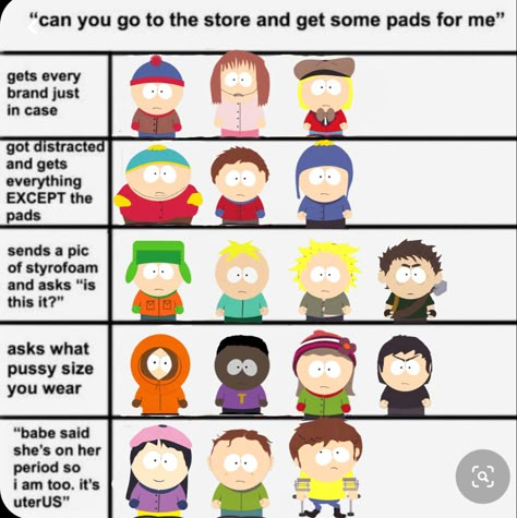 South Park Alignment Chart, South Park Shipping Chart, Rat Dissection, South Park Fan Art, Ze Mole, South Park Style, You Get Me, South Park Memes, Style South Park