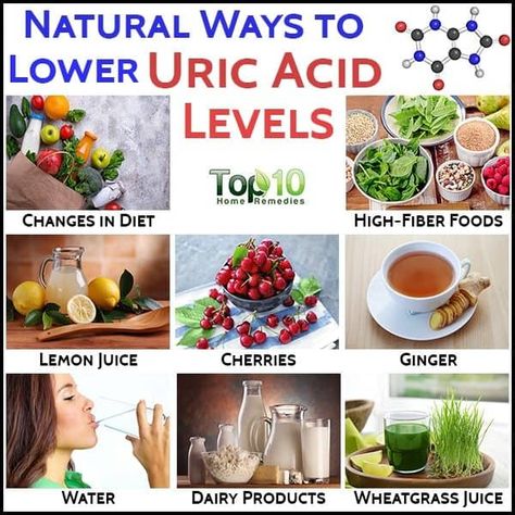 Source: Internet. #passionfordreams #foodguidelines #passionfor_dreams #healthyfood #hair #diet #dietplan #hairgrowth #protein #vitamins #homeremedies #healthychoices #mumbaihealth #indiahealth #healthyeating #digestion #nutrition #weightlosstips #unhealthyfood #healthgoals #healthy #healthcare #fruits #homeremidies #facts #uricacid #tipoftheday #healthcare #remedies #remediosnaturales #remedy Uric Acid Diet Food, Uric Acid Remedy, Uric Acid Symptoms, Uric Acid Food, Uric Acid Diet, Low Purine Diet, Uric Acid Levels, Top 10 Home Remedies, Uric Acid