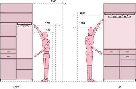 Wardrobe Dimensions Contemporary Wardrobe Design, Modern Wardrobe Design, Wardrobe Dimensions, Wardrobe Design Modern, Modular Wardrobes, Wardrobe Measurements, Modular Kitchen Designs, Wardrobe Designs, Scandinavian Traditional