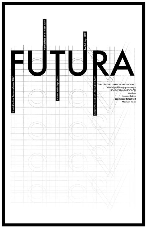 Futura Typeface, Graphic Design Inspiration Typography, Grid Poster, Typeface Poster, Typographic Poster Design, Typography Book, Poster Design Layout, Presentation Design Layout, Visual Reference