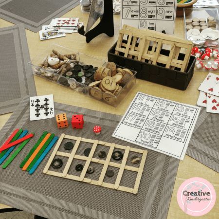 Kindergarten classroom tools can be a great way to ensure that all students in your classroom have what they need to be successful. Number Sets, Classroom Tools, Year One, Math Methods, Mental Math, Loose Parts, Math Numbers, Math Tricks, Math Center