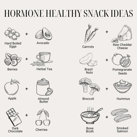 Boost your hormone health with these 8 snack ideas😋 Whether you’re trying to balance cortisol levels, regulate hormone imbalances, maintain hormone health, or support healthy thyroid function, these snacks are packed with nutrients to keep you feeling your best. Reminder: don’t forget to check for added ingredients when choosing any pre-packaged options for these snack ideas #hormones #hormonebalance #hormonalimbalance #hormonehealth #hormonestheseries #hormonesupport #naturalhealing #natu... Hormone Balance Meals, Sensitive Stomach Diet, Hormones The Series, Reducing Cortisol, Cortisol Imbalance, Balance Cortisol, Cyclical Living, Stomach Diet, Regulate Hormones