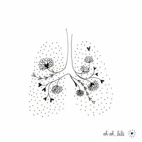 Floral Lungs, Hipster Drawing, Arte Doodle, Minimalist Drawing, Oh Oh, Pola Sulam, 자수 디자인, Drawing Skills, Cool Art Drawings