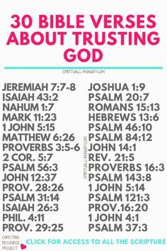 Bible Study:Bible Verses About Trusting God How To Be Faithful To God, Trusting In God Verses, Scriptures On Trusting God, How To Trust God, Bible Verses For When List, Bible Verses About Trusting God, Verses About Trusting God, Verses About Trust, Who Is God