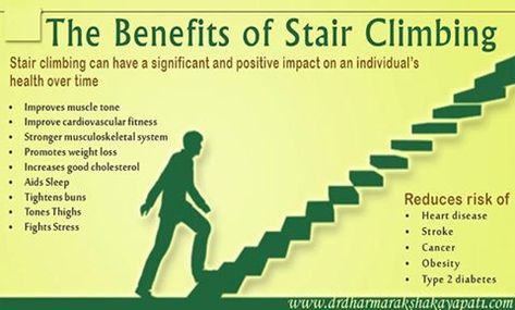 Stairmaster Benefits, Climbing Stairs Workout, Stair Exercises, Climbing Exercises, Dream Symbolism, Stairmaster Workout, Stair Master, Mobility Training, Door Quotes