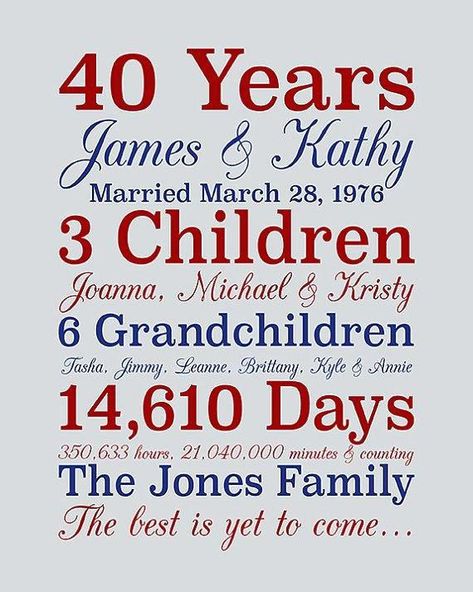 Parents Anniversary Ideas, Gifts For Parents Anniversary, Ruby Wedding Anniversary Gifts, Best Gifts For Grandparents, Anniversary Gift For Parents, 40 Year Anniversary, Diy Anniversary Gift, 40th Anniversary Gifts, Ruby Wedding Anniversary