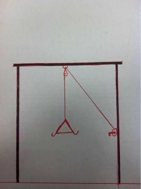 Deer Skinning Rack Ideas, Deer Hanging Station, Deer Skinning Station, Deer Cleaning Station, Deer Skinning Rack, Deer Hoist, Butcher House, Deer Stand Plans, Cleaning Station