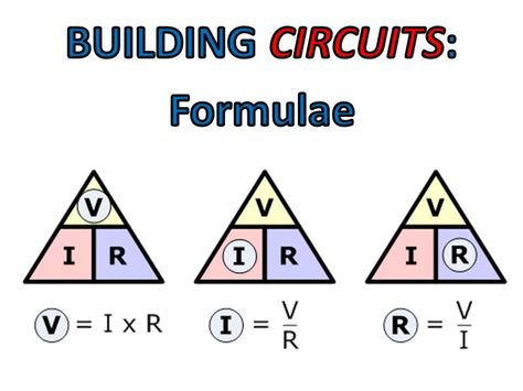 Electric Circuit, Key Words, More Energy, The Resistance, Circuit, Key, Quick Saves