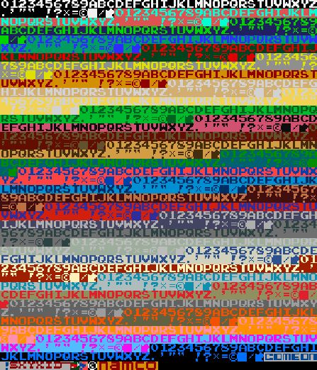 If you enjoy drooling over walls of pixelated arcade typography as much as I do, this internet "museum" of fonts used in Namco's arcade games from the 70's to the 80's is your cup of tea. Alas, all descriptive text is in Japanese so it's a bit tricky figuring out... Pixel Typography, Arcade Font, Descriptive Text, Dont Hug Me, 80s Aesthetic, 8 Bits, Retro Arcade, Welcome To My Page, The 80's