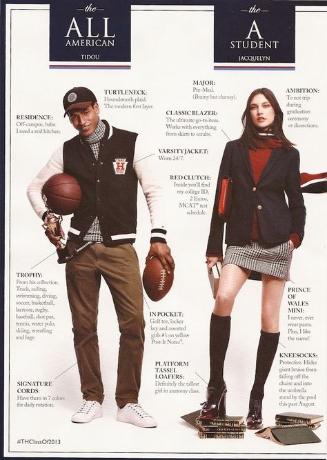 Tommy Hilfiger Ads 2013 | Tommy Hilfiger does the Preppy Handbook Preppy Handbook, Preppy Wedding, Preppy Winter, Ivy League Style, Ivy Style, Prep Style, Estilo Preppy, Preppy Look, Style Preppy