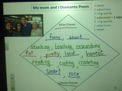 My family and I diamanté poem Diamante Poem Examples, Poem Examples, Diamante Poem, Poem About Myself, Adjective Words, Ing Words, Year 3, 2nd Grade, About Me