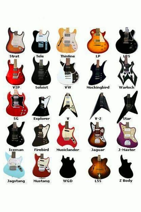 Band Names Ideas, Types Of Guitars, Band Names, Types Of Guitar, Best Rock Bands, Names Ideas, Best Rock, Band Posters, Rock Band