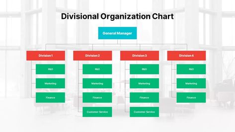 This organizational chart template can be used to easily present divisional organizational structure with your audience. The post Divisional Organizational Chart appeared first on SlideBazaar. Organizational Chart Template, Organization Chart, Organizational Chart, Organizational Structure, Chart Template, Bagan, Get It Now, Powerpoint Templates, Get It