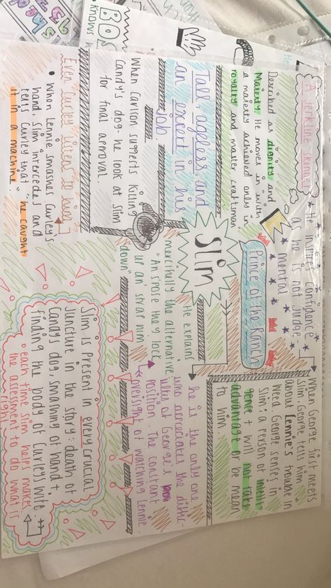 Of Mice and Men - Slim   GCSE ENGLISH LITERATURE Mice And Men Revision, Of Mice And Men Revision Notes, Of Mice And Men Revision Gcse, Of Mice And Men Notes, Creative One Pager Ideas, Of Mice And Men Revision, One Pager Ideas, Mice And Men Quotes, Revision Help