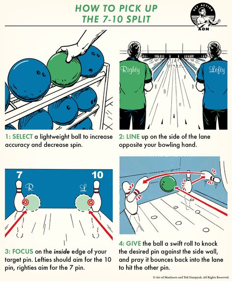 How to Pick Up the 7-10 Split in Bowling - The Art of Manliness Bowling Tips, Bowling League, Manly Style, Weight Ball, Art Of Manliness, General Knowledge Facts, Bowling Ball, The Far Side, True Art