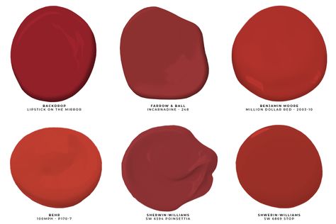 Six Best Red Paint Colors | Backdrop - Lipstick On The Mirror, Farrow and Ball - Incarnadine, Benjamin Moore - Million Dollar Red, Behr 100 MPH, Sherwin-Williams - Poinsettia, Sherwin-Williams - Stop #redpaintcolors #redpaintideas #redcurbappeal #redpaint #redcolorideas #redinteriordesign #red Red Paint Colors For Bedroom, Heritage Red Benjamin Moore, Dark Red Paint Colors, Red Christmas Wedding, Wedding Ideas Red, Red Interior Design, Color Groups, Christmas Wedding Ideas, Red Lace Gown