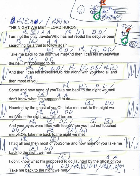 The Night We Met (Lord Huron) Guitar Chord Chart The Night We Met Guitar, Chords Guitar, The Night We Met, Night We Met, Lord Huron, Guitar Chords For Songs, Guitar Chord Chart, Ride Along, I Can Tell