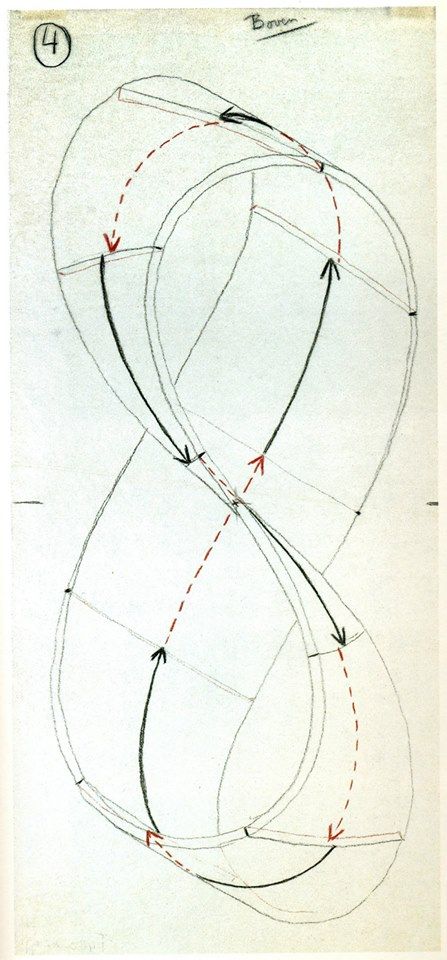 Escher's notebook  images https://www.facebook.com/media/set/?set=a.10152691569858200.1073741842.14536948199&type=1 Mobius Strip Art, Mobius Strip Tattoo, Notebook Images, Mobius Art, Möbius Strip, Moebius Strip, Mobius Strip, Mc Escher, Wood Art Projects