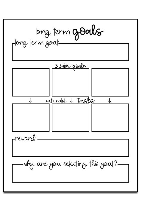 Goal Setting Worksheet. Download 3 goal setting worksheets to start your year off successfully. Break a goal down into smaller, more manageable steps. These free planner printables can fit can size planner. #organization #planner #happyplanner Goal Worksheet Printables, Goal Setting Elementary, Online Bullet Journal, Goal Setting Worksheet Printables, Class Goals, Goal Printable, Goal Planner Free, Goal Worksheet, Free Goal Printables