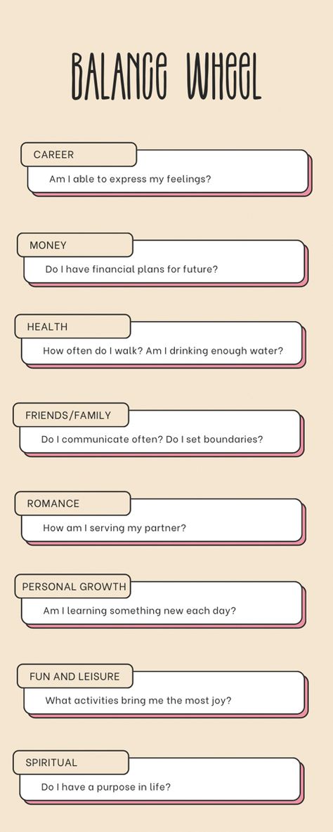 Questions to help build outcomes for the Balance Wheel. Vision Board Areas Of Life, Areas Of Life Goals, How To Prioritize Yourself, Life Vision List, Coldsore Remedies Quick, Balancing Life, Planning Life, Areas Of Life, How To Prioritize