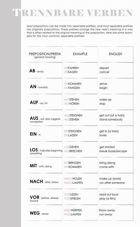 German Phrases Learning, German Learning, Deutsch Language, German Resources, Study German, German Study, German Phrases, Germany Language, Learning German