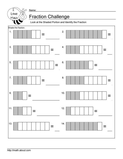 Fraction Worksheets: Identify the Fraction Worksheet 10 of 10 Fractions Worksheets Grade 5, Fraction Worksheet, Identifying Fractions, Math Fractions Worksheets, Simplifying Fractions, Teaching Fractions, Fractions Decimals, Fractions Worksheets, Second Grade Math