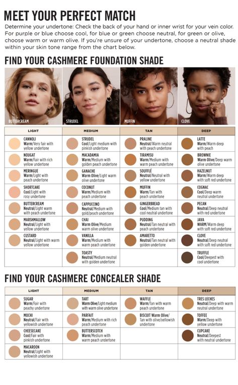 Find your concealer shade... www.youravon.com/betheboss Find Your Foundation Shade, Foundation Shade, Makeup Shades, Concealer Shades, Perfect Complexion, Skin Foundation, Foundation Shades, Tan Skin, Makeup Essentials